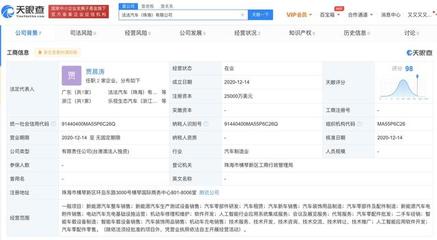 法拉第未來在珠海成立新軟件開發公司，賈晨濤出任關鍵職位